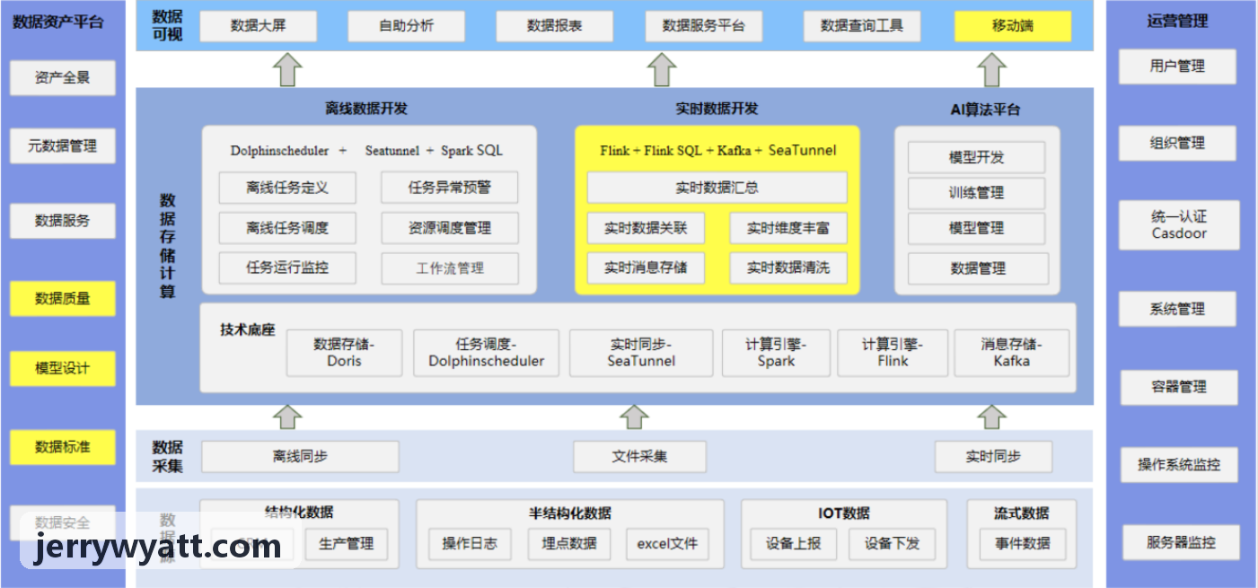 J9GUANWANG数字展业推广物料与电子计划书制作界面